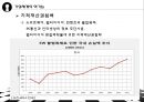 가상세계,가상세계의 순기능,대표적 가상세계 - 게임산업의 효과,가상세계의 역기능,지적재산권침해 12페이지