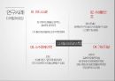 고프만의 인상관리이론,인상관리이론,인상관리 이론과 사회심리학,인상관리이론의 특징,온라인에서 이루어지는 인상관리 18페이지