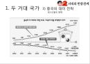 G2시대와 한중관계,중미 관계 변화,중미 갈등,한반도 위기,군사력 경쟁,중국의 대미 전략,한반도와 중국 외교 15페이지