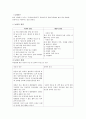 낙태란,낙태의 원인,낙태의 분류,낙태 관련 법안과 문제점,외국의 낙태 관련 법안,낙태의 종류,낙태 후유증 2페이지