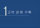 고객 관계 구축,고객생애가치,아메리칸 익스프레스,TESCO,브랜드마케팅,서비스마케팅,글로벌경영,사례분석,swot,stp,4p 3페이지
