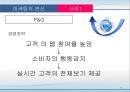 고객 관계 구축,고객생애가치,아메리칸 익스프레스,TESCO,브랜드마케팅,서비스마케팅,글로벌경영,사례분석,swot,stp,4p 11페이지