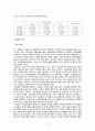 - 영국정부의 혁신배경,대처 행정부,메이저 행정부,블레어 행정부,영국 정부 행정개혁,한국과 영국의 비교, 차이점 11페이지