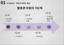 교육과정의 이론적 배경,교육과정의 역사,교육과정이론,형식도야이론,경험중심이론,지식의 구조론,교육과정 재개념주의 7페이지
