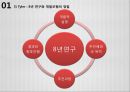 교육과정의 이론적 배경,교육과정의 역사,교육과정이론,형식도야이론,경험중심이론,지식의 구조론,교육과정 재개념주의 8페이지