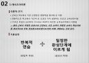 교육과정의 이론적 배경,교육과정의 역사,교육과정이론,형식도야이론,경험중심이론,지식의 구조론,교육과정 재개념주의 13페이지