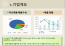 관리 경제학,롯데제과 기업분석,롯데제과 경영전략,브랜드마케팅,서비스마케팅,글로벌경영,사례분석,swot,stp,4p 4페이지