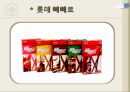 관리 경제학,롯데제과 기업분석,롯데제과 경영전략,브랜드마케팅,서비스마케팅,글로벌경영,사례분석,swot,stp,4p 10페이지