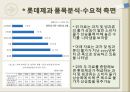 관리 경제학,롯데제과 기업분석,롯데제과 경영전략,브랜드마케팅,서비스마케팅,글로벌경영,사례분석,swot,stp,4p 14페이지