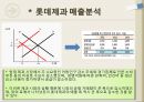 관리 경제학,롯데제과 기업분석,롯데제과 경영전략,브랜드마케팅,서비스마케팅,글로벌경영,사례분석,swot,stp,4p 16페이지