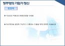 기업과 경영,기업가  정주영,정주영의 시련과 성공,정주영의  기업가 정신,아도서비스(현대자동차 ) 12페이지