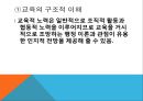 교육행정의 규범적 원리,교육행정의 이념,교육행정의 원리,교수-학습,교육의 다양성,교육 선택권 12페이지