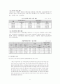 가정폭력의 개념,가정폭력의 정의,가정폭력의 정책 및 현황,가정폭력이 미치는 영향,가정폭력에 대한 대책,가정폭력에 대한 복지대책 8페이지