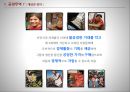 공정무역,공정무역의 현황,공정무역의 사례,아름다운 게,공정무역의 등장배경 5페이지