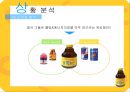 광고마케팅,광고기획서,광고 사례,브랜드마케팅,서비스마케팅,글로벌경영,사례분석,swot,stp,4p 13페이지