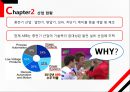 ABB기업 소개,엔지니어링 산업이란,발전 설비 산업의 중요성,신재생 에너지 발전 수력 풍력 태양광,스마트 그리드 13페이지
