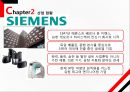 ABB기업 소개,엔지니어링 산업이란,발전 설비 산업의 중요성,신재생 에너지 발전 수력 풍력 태양광,스마트 그리드 16페이지