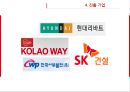 국가소개_라오스,라오스 주요산업 사업,라오스환경분석,라오스 투자,라오스 진출기업 사례,브랜드마케팅,서비스마케팅,글로벌경영,stp,4p 16페이지