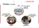 국가소개_라오스,라오스 주요산업 사업,라오스환경분석,라오스 투자,라오스 진출기업 사례,브랜드마케팅,서비스마케팅,글로벌경영,stp,4p 25페이지