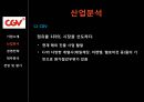 CJ CGV 기업분석,CJ CGV 경영,CJ CGV 마케팅,브랜드마케팅,서비스마케팅,글로벌경영,사례분석,swot,stp,4p 11페이지