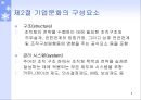 기업문화의 개념과 역할,기업문화의 구성요소,기업문화의 변화관리,조직문화,미국·일본기업의 비교연구 9페이지