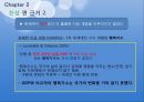 GDP 목표제에 대한 찬반론,GDP 목표제 도입,명목 GDP,경제 지표 신뢰 8페이지