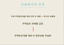 글로벌 금융위기,미국과 중국의 갈등,국제 공조,위안화 환율 절상,미국과 중국의 입장,미국과 중국, 공생의 필요성 4페이지