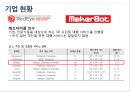 3D 프린트산업,3D 프린트 시장분석,브랜드마케팅,서비스마케팅,글로벌경영,사례분석,swot,stp,4p 8페이지