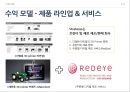 3D 프린트산업,3D 프린트 시장분석,브랜드마케팅,서비스마케팅,글로벌경영,사례분석,swot,stp,4p 9페이지