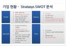 3D 프린트산업,3D 프린트 시장분석,브랜드마케팅,서비스마케팅,글로벌경영,사례분석,swot,stp,4p 11페이지
