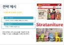 3D 프린트산업,3D 프린트 시장분석,브랜드마케팅,서비스마케팅,글로벌경영,사례분석,swot,stp,4p 13페이지