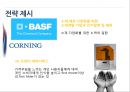 3D 프린트산업,3D 프린트 시장분석,브랜드마케팅,서비스마케팅,글로벌경영,사례분석,swot,stp,4p 14페이지