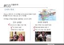2080치약 마케팅전략,2080 성공전략,브랜드마케팅,서비스마케팅,글로벌경영,사례분석,swot,stp,4p 9페이지