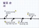 글로벌 마케팅 커뮤니케이션 규제론,글로벌 광고,광고에 대한 규제 2페이지