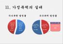가정폭력의 개념,가정폭력의 정의,가정폭력의 유형,가정폭력의 특성,가정폭력의 실태,1366센터,117 신고센터 7페이지