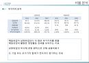매일유업과 남양유업,매일유업기업 소개,남양유업마케팅,브랜드마케팅,서비스마케팅,글로벌경영,사례분석,swot,stp,4p 18페이지