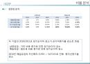 매일유업과 남양유업,매일유업기업 소개,남양유업마케팅,브랜드마케팅,서비스마케팅,글로벌경영,사례분석,swot,stp,4p 20페이지
