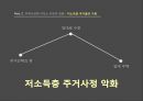 도시재정비사업,재개발, 재건축, 주거환경사업,도시재정비사업의 개선방향 14페이지