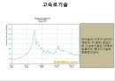 녹색성장 과제,경수로에 대하여,고속로기술,4세대 원자로,개량형 경수로 설계 및 건설기술,초고온가스로 9페이지
