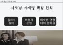 사모님 마케팅,사모님 마케팅의 필요성,사모님 마케팅의 필요성,디자인 마케팅의 개념,디자인 마케팅 사례 6페이지