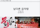 사모님 마케팅,사모님 마케팅의 필요성,사모님 마케팅의 필요성,디자인 마케팅의 개념,디자인 마케팅 사례 11페이지