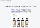 사모님 마케팅,사모님 마케팅의 필요성,사모님 마케팅의 필요성,디자인 마케팅의 개념,디자인 마케팅 사례 18페이지