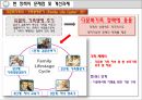 다문화와 건강,다문화가족 현황,다문화 관련 정책,다문화 가정과 간호,다문화 사회 진행 18페이지