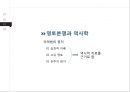 동아시아의 영토분쟁,영토분쟁과 역사학,동아시아사 교육,제국주의 열강의 침략 13페이지