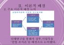 디지털 케이블,디지털 케이블 활성화,IPTV 시장의 확대,디지털 케이블 IPTV 경쟁 불가피 9페이지