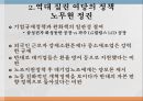 사회계급의 재생산 정당의 역할,계급경험과 아비투스,.사회계급 재생산 자본의 분류,정당 정의와 역할,계급재생산의 측면에서의 문제점 22페이지