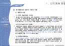 사회복지 실천론,인지행동모델 인지 재구조화,인지행동 모델,인지행동이론,인지이론 5페이지
