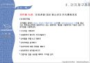 사회복지 실천론,인지행동모델 인지 재구조화,인지행동 모델,인지행동이론,인지이론 10페이지