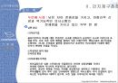 사회복지 실천론,인지행동모델 인지 재구조화,인지행동 모델,인지행동이론,인지이론 18페이지