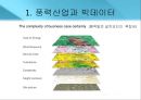 빅데이터 사례연구,풍력산업과 빅데이터,베스타스 기업소개,베스타스의 빅데이터 활용,국내 풍력산업과 빅데이터,풍력산업에서 빅데이터 활용 5페이지